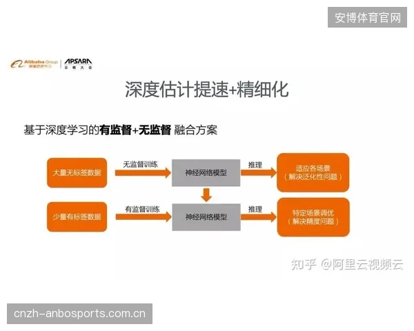 CBA联赛的2026新赛场标准：看5G切片技术如何支撑从入口到座位的全流程智慧票务体系